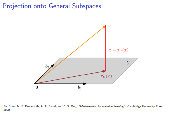 Image/Class/Mathematics-for-AI/14.png