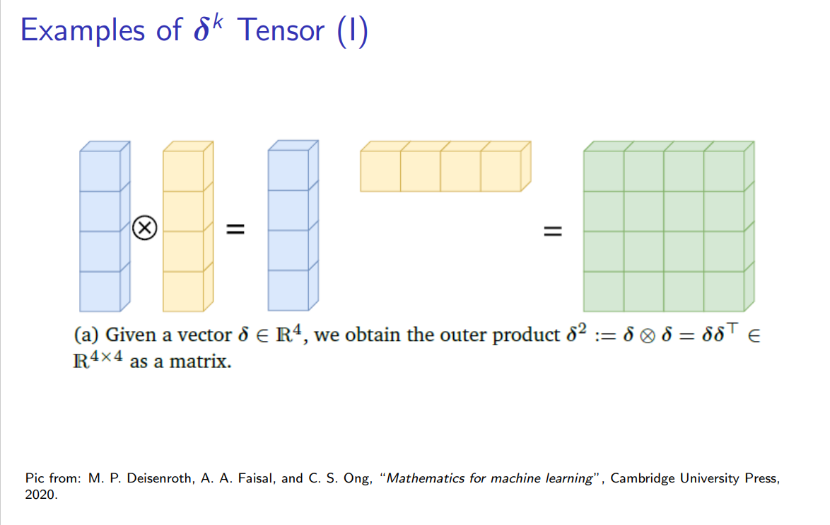Image/Class/Mathematics-for-AI/16.png