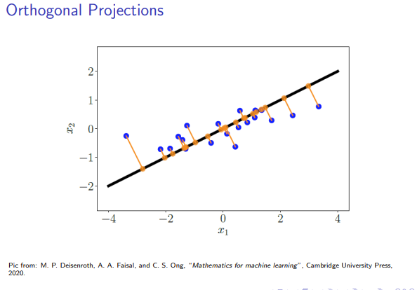 Image/Class/Mathematics-for-AI/5.png