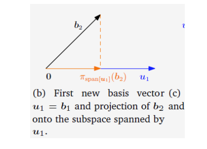 Image/Class/Mathematics-for-AI/9.png