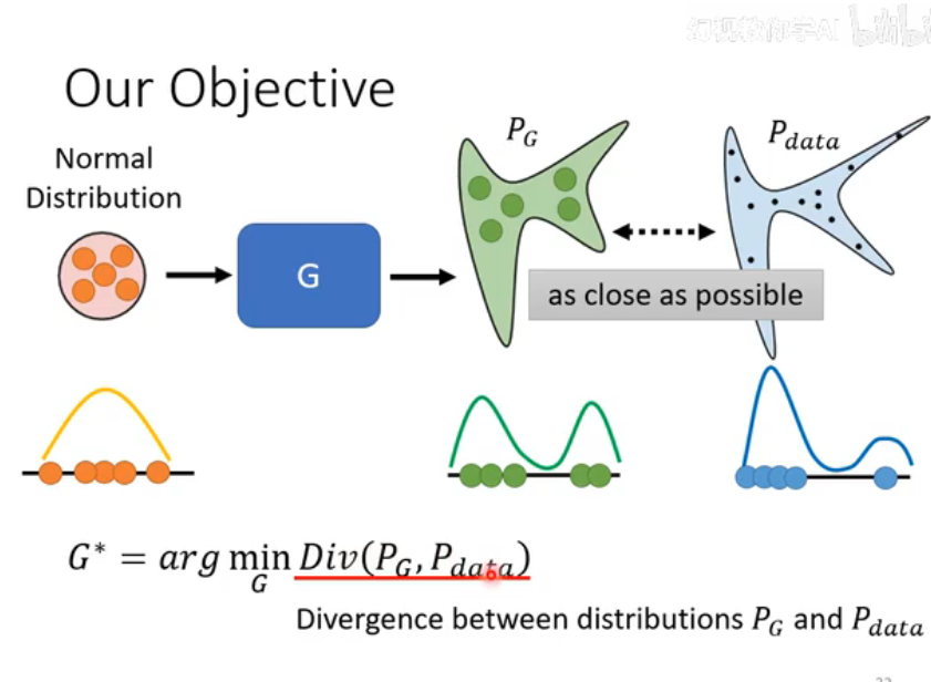 Image/Computer-Science/Deep Learning/11.png