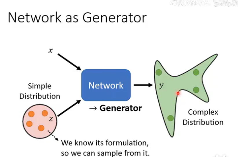 Image/Computer-Science/Deep Learning/5.png