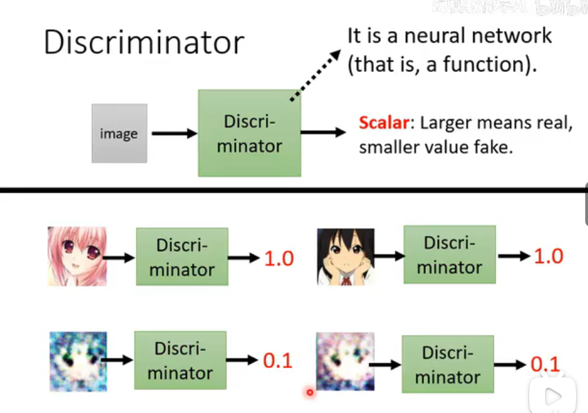 Image/Computer-Science/Deep Learning/6.png