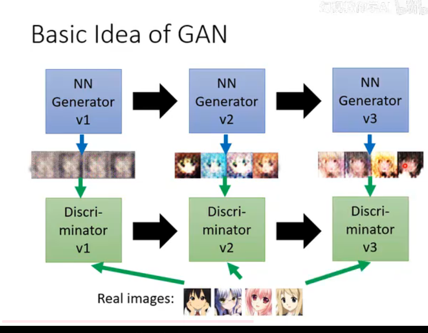 Image/Computer-Science/Deep Learning/7.png