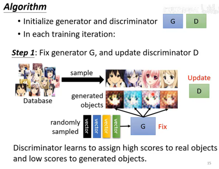 Image/Computer-Science/Deep Learning/8.png