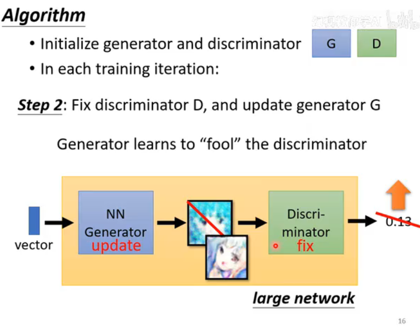 Image/Computer-Science/Deep Learning/9.png