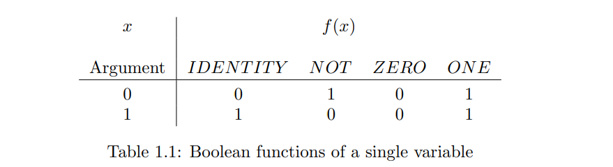 Image/Computer-Science/Information and entropy/1.png