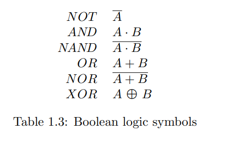 Image/Computer-Science/Information and entropy/3.png