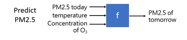 Image/Computer-Science/Machine Learning/1.png