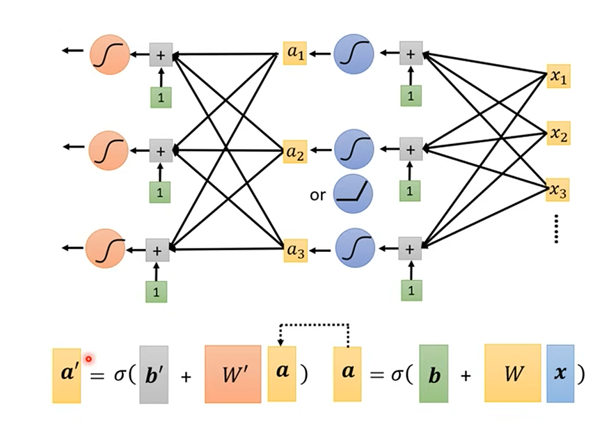Image/Computer-Science/Machine Learning/10.png