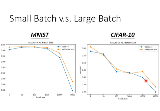 Image/Computer-Science/Machine Learning/13.png