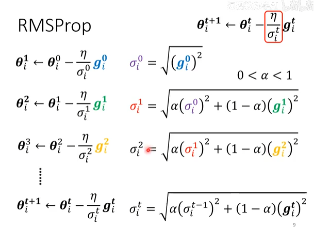 Image/Computer-Science/Machine Learning/18.png