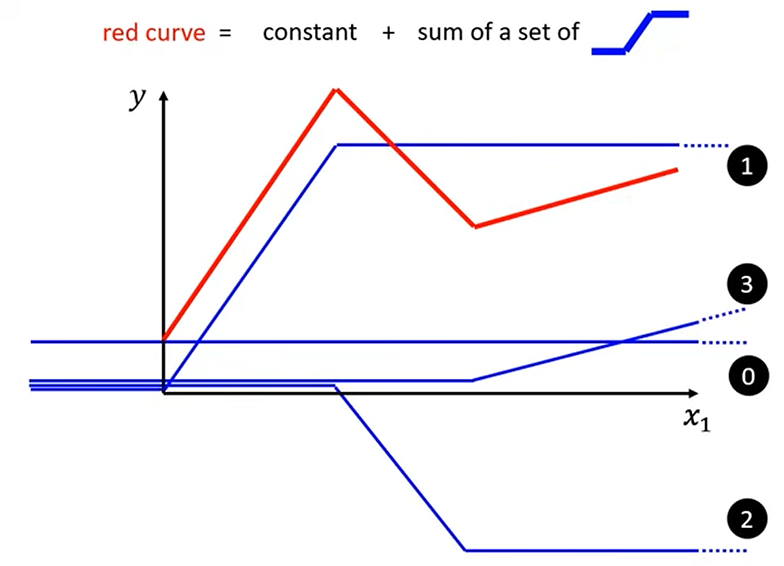 Image/Computer-Science/Machine Learning/6.png