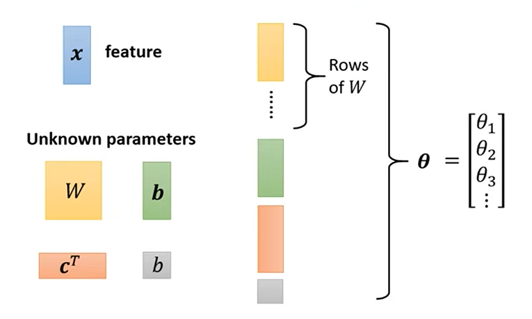 Image/Computer-Science/Machine Learning/8.png
