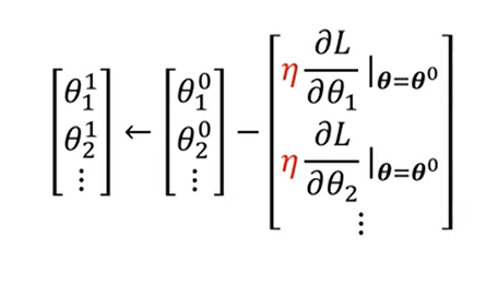 Image/Computer-Science/Machine Learning/9.png