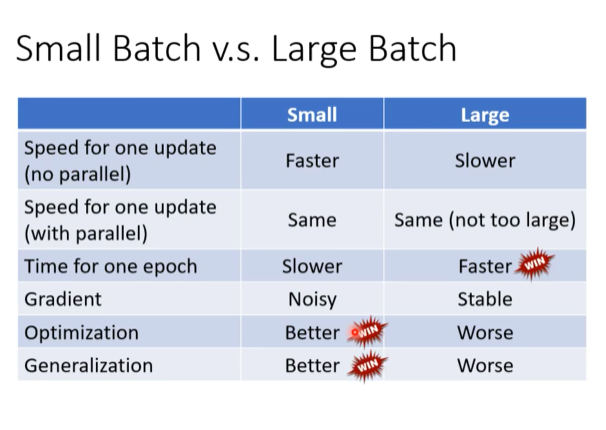 Image/Computer-Science/Machine Learning/16.png