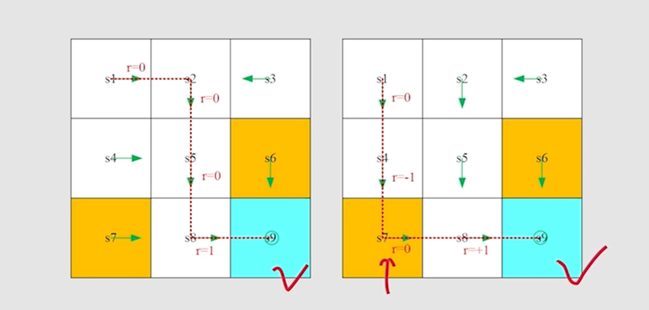 Wiki/Image/Computer-Science/RL/6.png